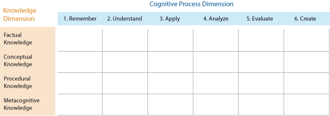 grid | learning that transfers